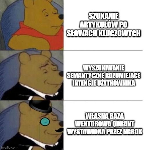 Zainspirowałem się wyszukiwarką w "unknowNews" i postanowiłem stworzyć własne wyszukiwanie semantyczne